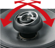 Stephanis Audio