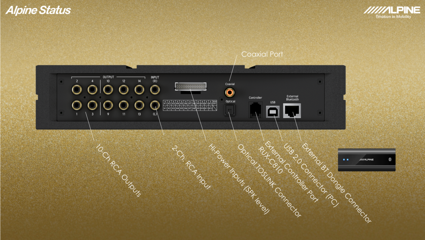 Stephanis Audio