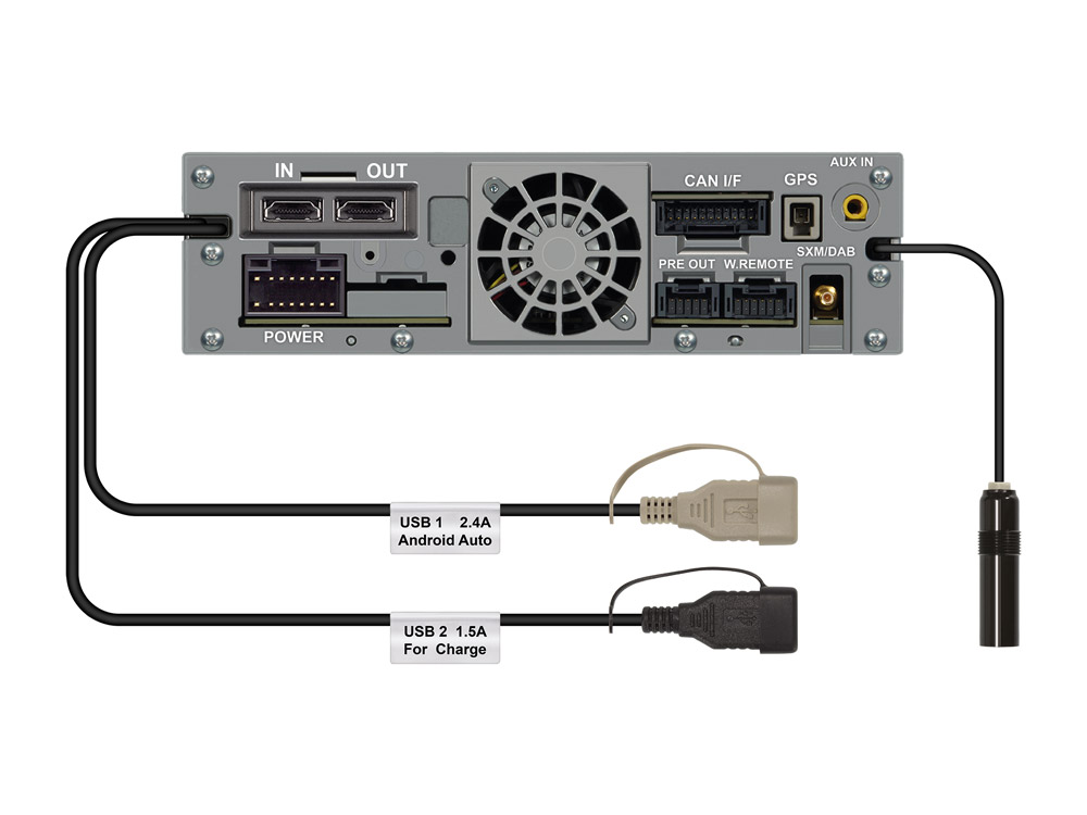 Stephanis Audio