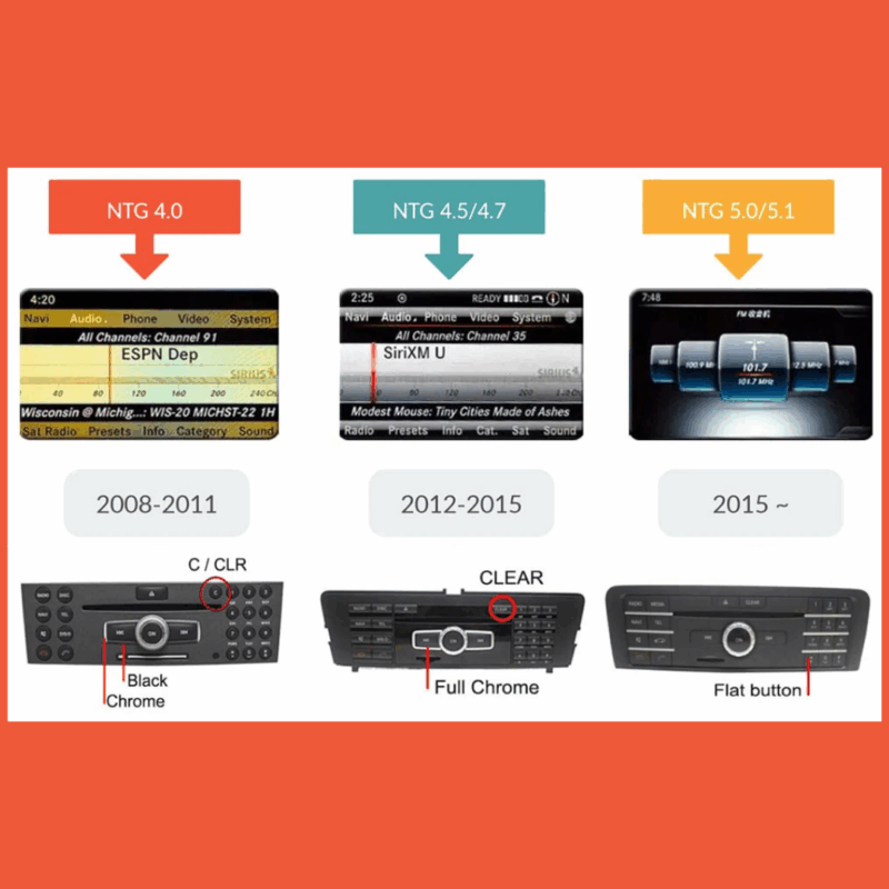 Stephanis Audio