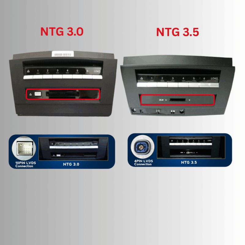 Stephanis Audio